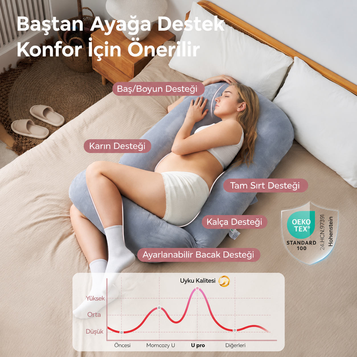 Sarılmaya Uygun - U Şeklinde Hamilelik Vücut Yastığı
